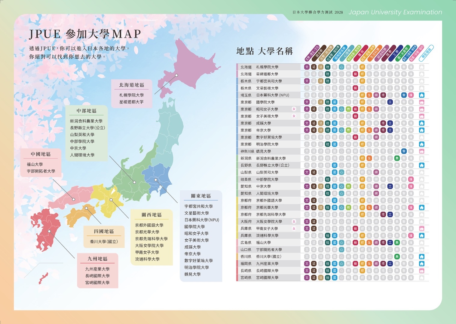 日本大學聯招考試JPUE地圖