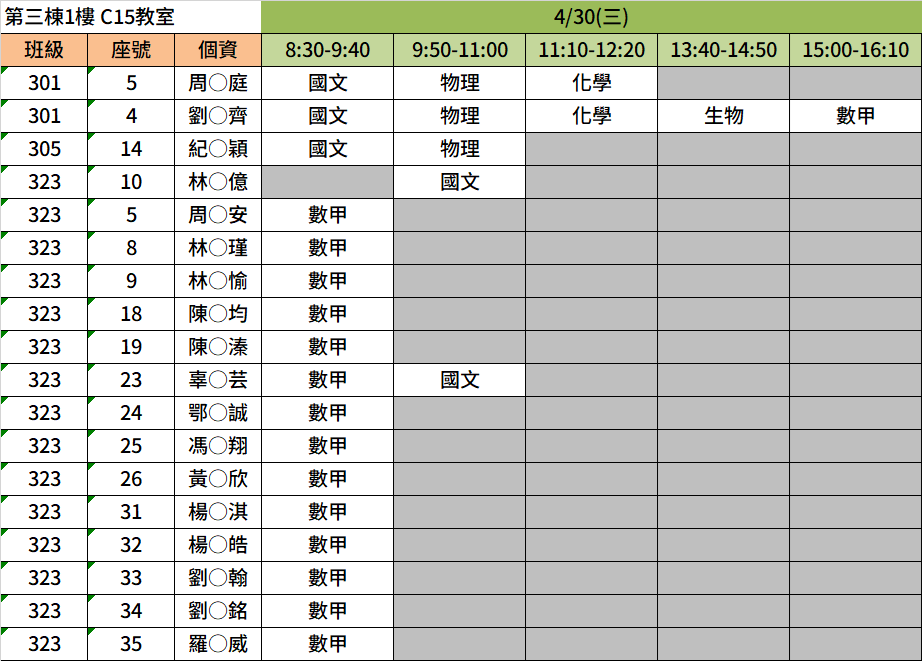 113-2高三期末考補考考程