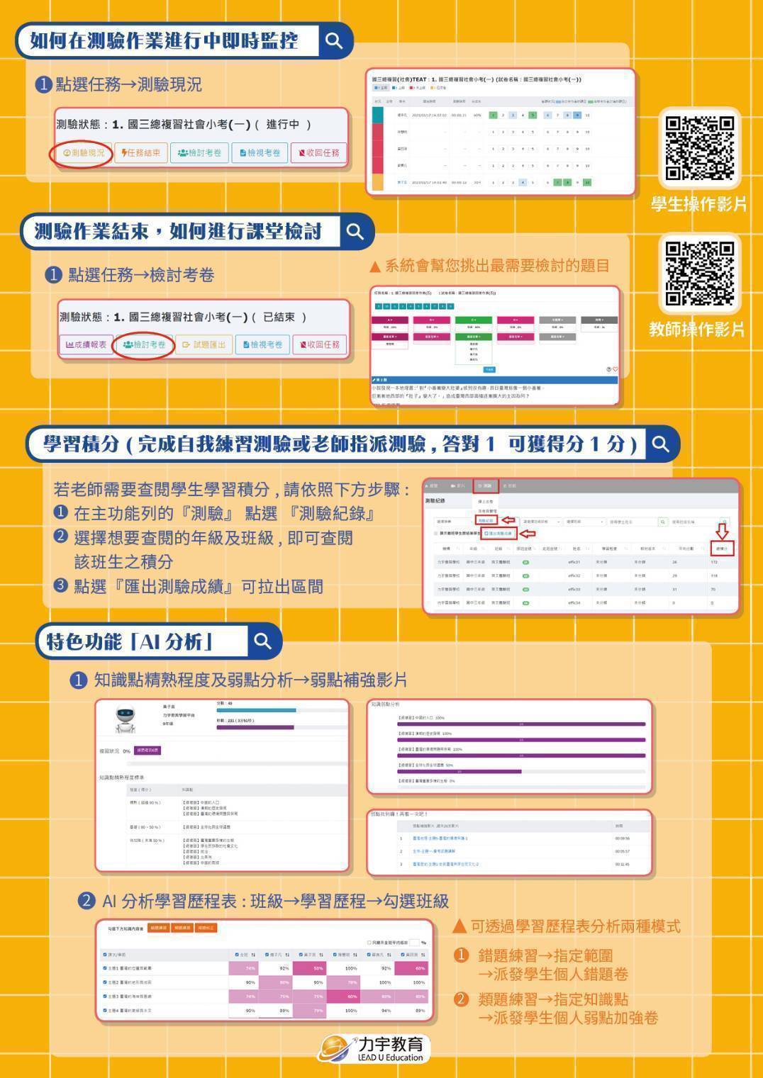 AILEAD365線上教學平台海報